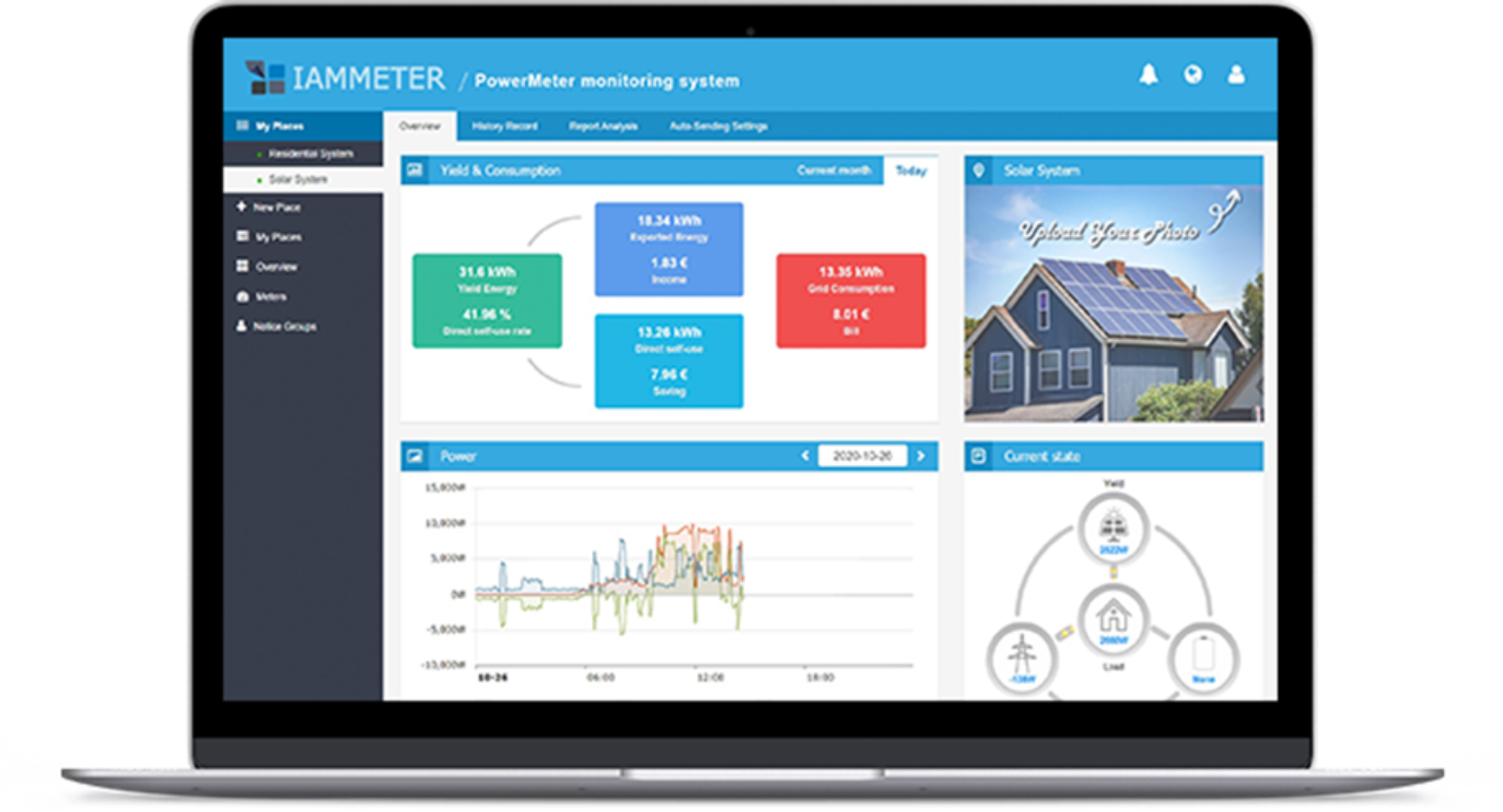 Solar-PV-System